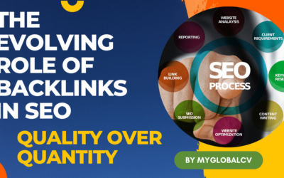 The Evolving Role of Backlinks in SEO: Quality over Quantity